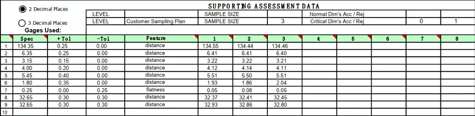 Tabla de tolerancias y especificaciones