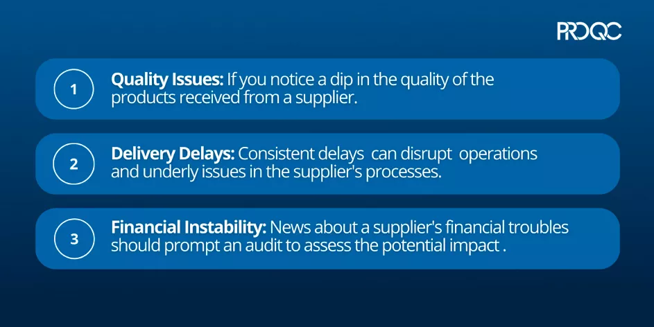 Señales de advertencia para auditoría de proveedores